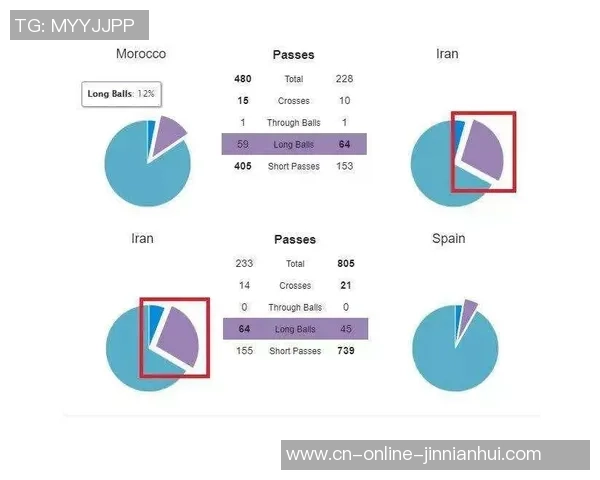 中国U18对阵韩国U18精彩比赛视频回顾与分析 中国U18对阵韩国U18精彩比赛视频回顾与分析